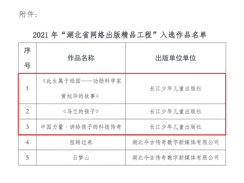 微信圖片編輯_20211105110149.jpg 微信圖片編輯_20211105110149.jpg