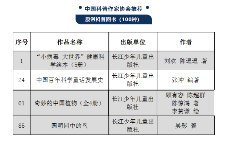 微信圖片_20220424094239.png 微信圖片_20220424094239.png