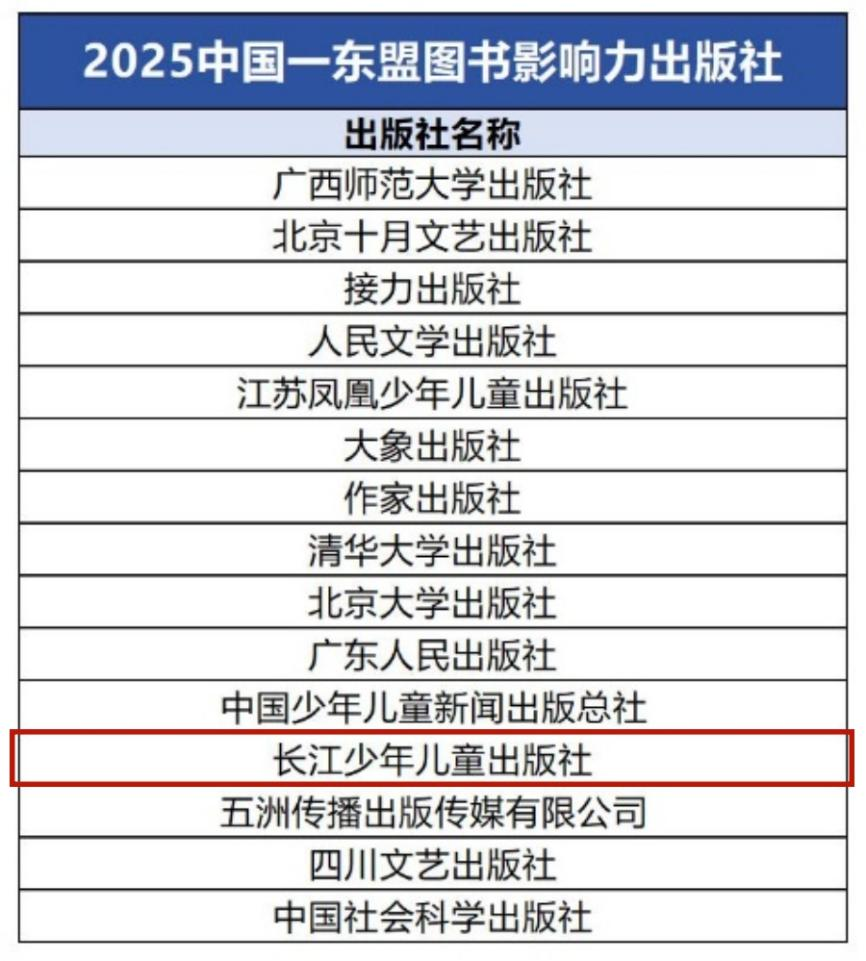 微信圖片_20250708142002.png 微信圖片_20250708142002.png